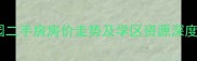 西安光华小区农垦花园二手房房价走势及学区资源深度附最新成交数据
