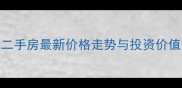 大邑香槟国际二手房最新价格走势与投资价值深度10月