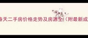 福山仁和春天二手房价格走势及房源全附最新成交数据