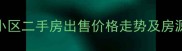 七台河市海天小区二手房出售价格走势及房源分析最新