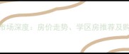 洛阳二手房市场深度房价走势学区房推荐及购房避坑指南