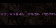 大连恒宇祥苑二手房市场深度分析房价趋势户型对比与区域发展攻略