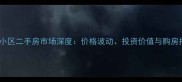 地矿小区二手房市场深度价格波动投资价值与购房指南