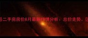 苏州工业园区苏州湾壹号二手房房价8月最新行情分析总价走势区域对比与投资价值解读