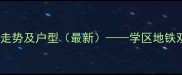 通辽高尔夫花园二手房价格走势及户型最新学区地铁双优的改善型住宅投资指南
