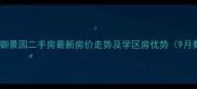 马鞍山御景园二手房最新房价走势及学区房优势9月数据
