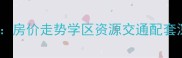 金堂怡静湖小区二手房全房价走势学区资源交通配套深度测评附购房指南