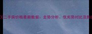 拱北小区二手房价格最新数据走势分析优劣势对比及购房建议