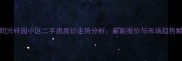 大同兴梓园小区二手房房价走势分析最新报价与市场趋势解读