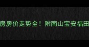 深圳二手房房价走势全附南山宝安福田避坑指南