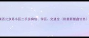 莱西北京路小区二手房房价学区交通全附最新楼盘信息
