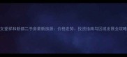 文登祥和新都二手房最新房源价格走势投资指南与区域发展全攻略