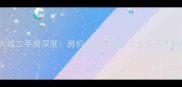 沧州恒大城二手房深度房价走势优缺点全公开购房指南