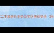 连云港市金竹苑二手房房价走势及学区房优势全附最新房源信息