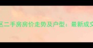 乐陵佳和小区二手房房价走势及户型最新成交数据曝光
