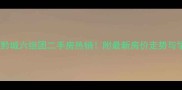 贵阳山水黔城六组团二手房热销附最新房价走势与学区攻略