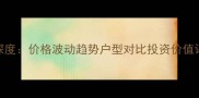 雅雀湖小区二手房房价深度价格波动趋势户型对比投资价值评估附最新成交数据