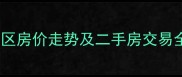 西安文景小区西区房价走势及二手房交易全最新数据
