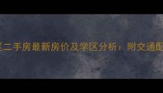 七台河银达小区二手房最新房价及学区分析附交通配套与户型对比