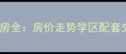 滕州新世纪花园小区二手房全房价走势学区配套交通规划附最新数据
