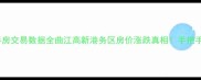 西安二手房交易数据全曲江高新港务区房价涨跌真相手把手教你避坑