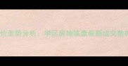 郑口丽景二手房房价走势分析学区房地铁盘最新成交数据附房源清单