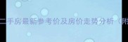 福州教场小区二手房最新参考价及房价走势分析附周边配套全