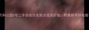 万科公园5号二手房房价走势及投资价值附最新市场数据