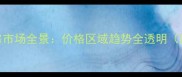 成都二手房市场全景价格区域趋势全透明附避坑指南