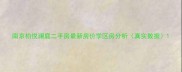 南京柏悦澜庭二手房最新房价学区房分析真实数据