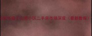 马街华盛子山苑小区二手房市场深度最新数据