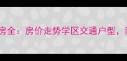 苏州中海珑湾二手房全房价走势学区交通户型附最新房源清单