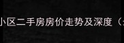 咸阳荣华小区二手房房价走势及深度最新版