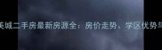 日照市尚美城二手房最新房源全房价走势学区优势与投资指南