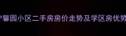 宁阳宁馨园小区二手房房价走势及学区房优势分析