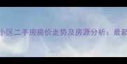 齐齐哈尔建设小区二手房房价走势及房源分析最新5月数据解读