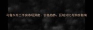 乌鲁木齐二手房市场深度价格趋势区域对比与购房指南