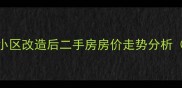 合肥明光路小区改造后二手房房价走势分析最新数据