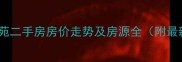 苏州黄桥荷馨苑二手房房价走势及房源全附最新成交数据