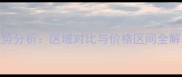 杭州二手房价格走势分析区域对比与价格区间全解读附购房建议