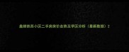 盘锦铁西小区二手房房价走势及学区分析最新数据