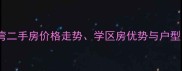 盘锦筑景橡树湾二手房价格走势学区房优势与户型最新房源