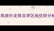 西安竹园阳光嘉苑房价走势及学区房优势分析最新数据