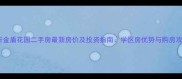 临沂金盾花园二手房最新房价及投资指南学区房优势与购房攻略