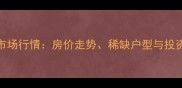 溧水恒大别墅二手房最新市场行情房价走势稀缺户型与投资价值附真实房源数据