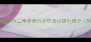 长沙高桥高福星小区二手房房价走势及投资价值全附最新房源