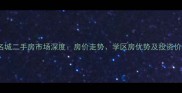 衡水世纪名城二手房市场深度房价走势学区房优势及投资价值全攻略