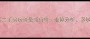 哈尔滨天鹅湖小区二手房房价最新行情走势分析区域价值与购房建议