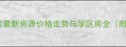 岳阳十二中周边二手房最新房源价格走势与学区房全附12个优质小区对比