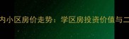 石家庄二中片内小区房价走势学区房投资价值与二手房交易指南
